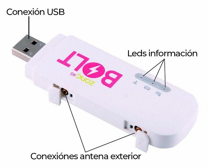 Modem-4G-Huawei