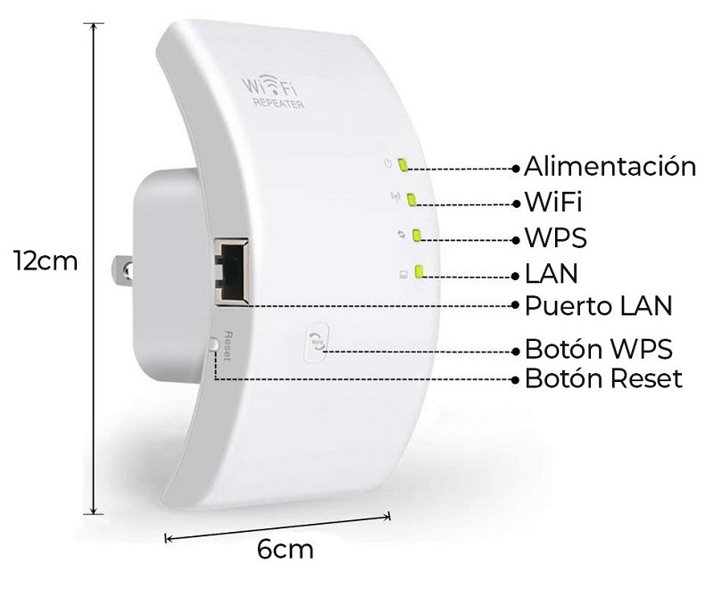 Repetidor-WiFi