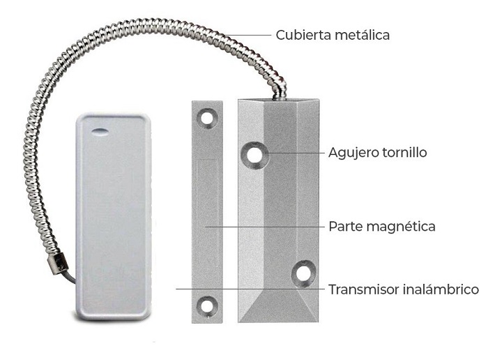 sensor-apertura-puertas-garaje