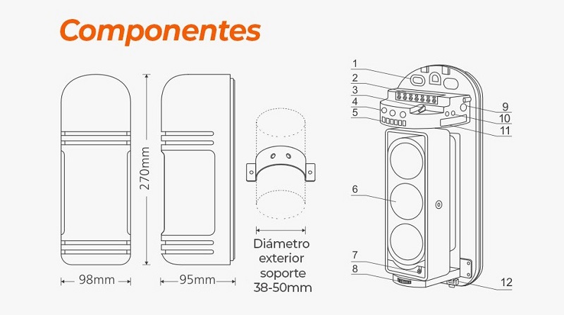 componentes-Sensor-barrera-cable