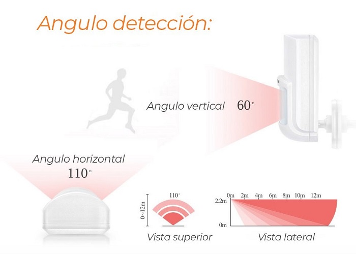 angulo-Detector-movimiento-alarma-cable