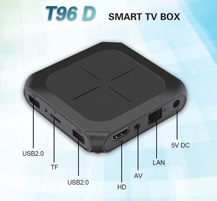 TV-BOX-T96D