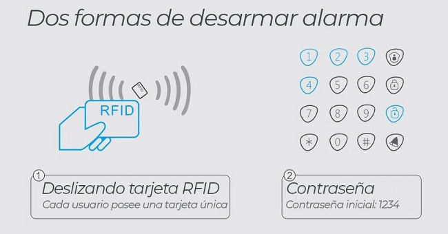 Teclado-alarma-tactil