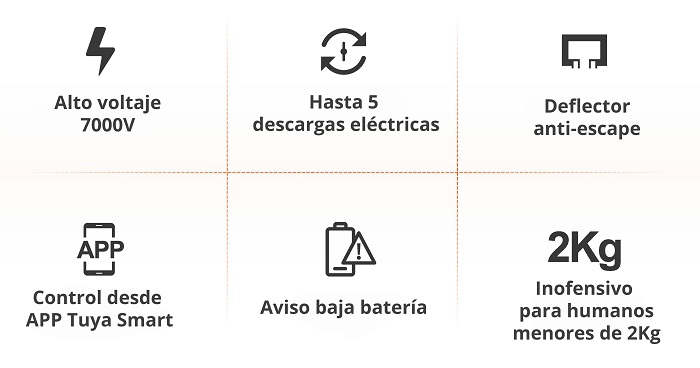 Trampa-ratones-inteligente-caracteristicas