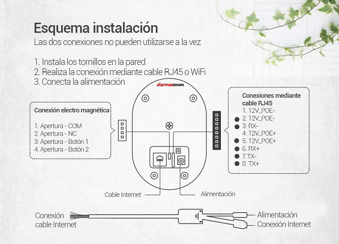 Videoportero WiFi