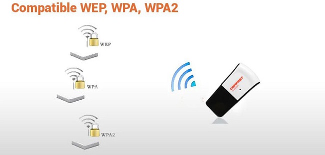 antena-wifi-usb