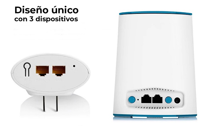 Repetidor WiFi Mesh Malla casa AC1200 Doble banda dual 2Ghz 5Ghz