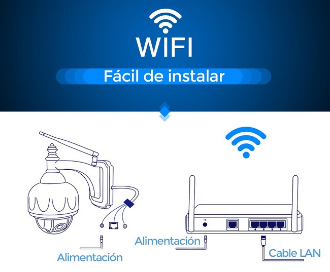 Camara-IP-Motorizada-Exterior