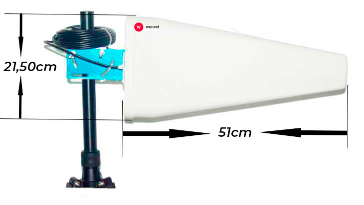 antena-4g-yagi-log-12dbi