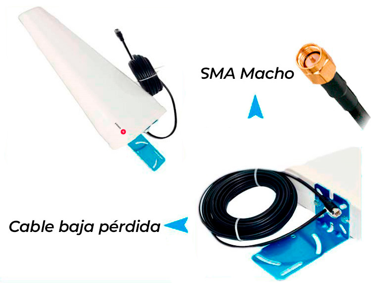 cable-antena-4g