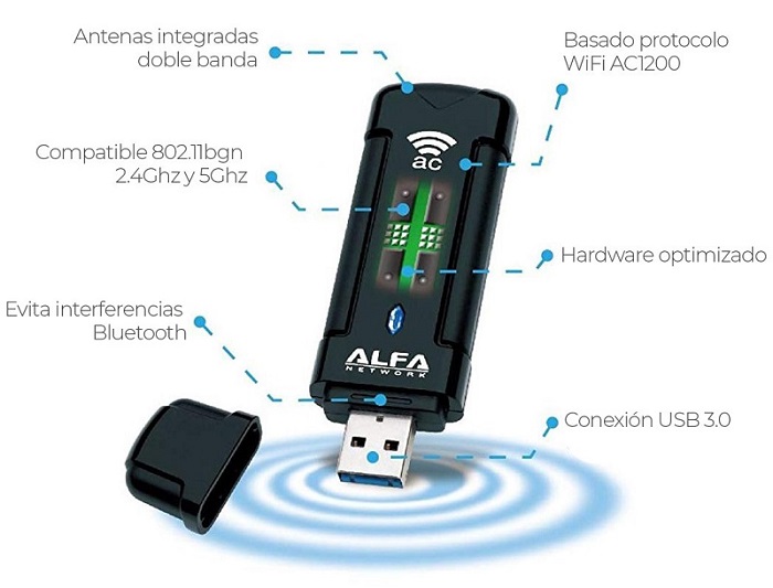 Antena-WiFi-AWUS036EAC