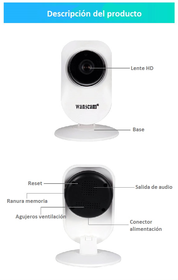 Wanscam HW0026-1 R