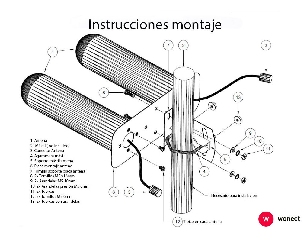 Wonect Yagi 4G 46dbi blanca FME 10M SMA