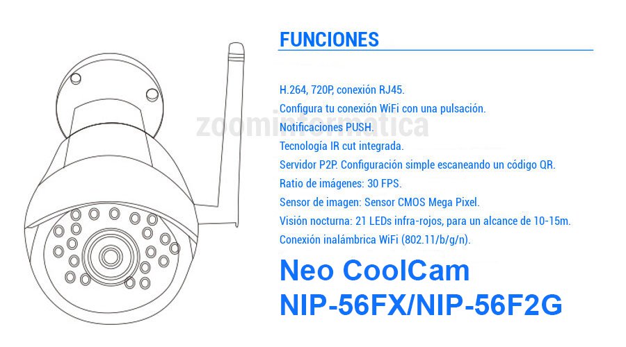 Neo coolcam NIP-56FX 32Gb