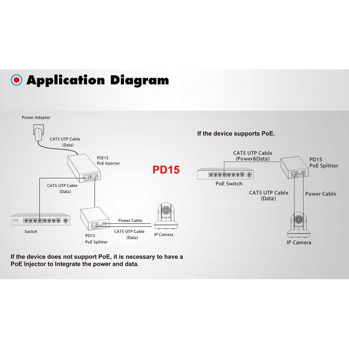 Foscam PD15