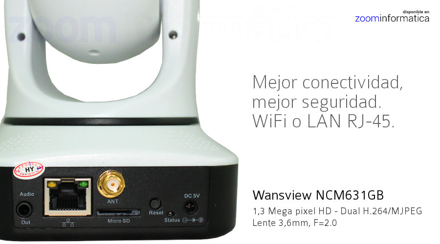 Wansview NCM631GB