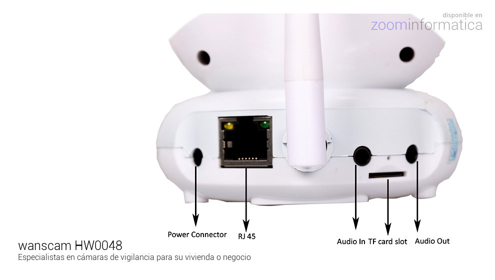 Wanscam HW0048