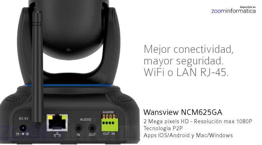 Wansview NCM625GA R