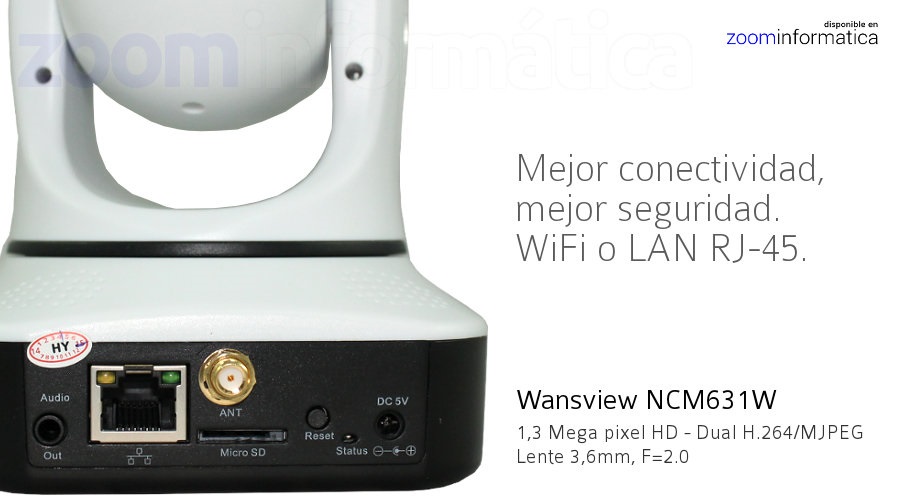 Wansview NCM631W